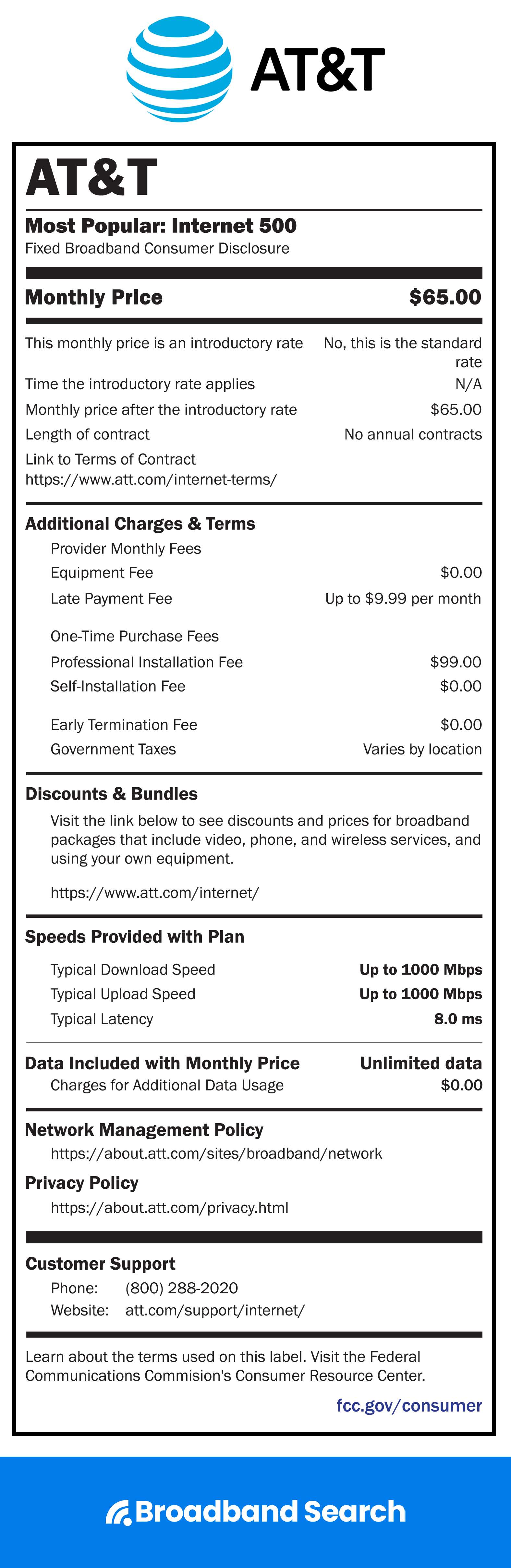 Fcc s broadband facts labels broadbandsearch